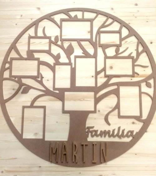 Árbol de la vida familiar